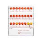 SENSI TEST GP, PSA PARA GRAM POSITIVOS, 20 UNIDADES, LIOFILCHEM